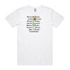 AS Colour - Staple Tee Thumbnail