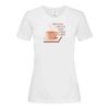 Stedman Ladies Classic Tee Thumbnail