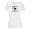 Stedman Ladies Classic Tee Thumbnail