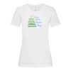 Stedman Ladies Classic Tee Thumbnail